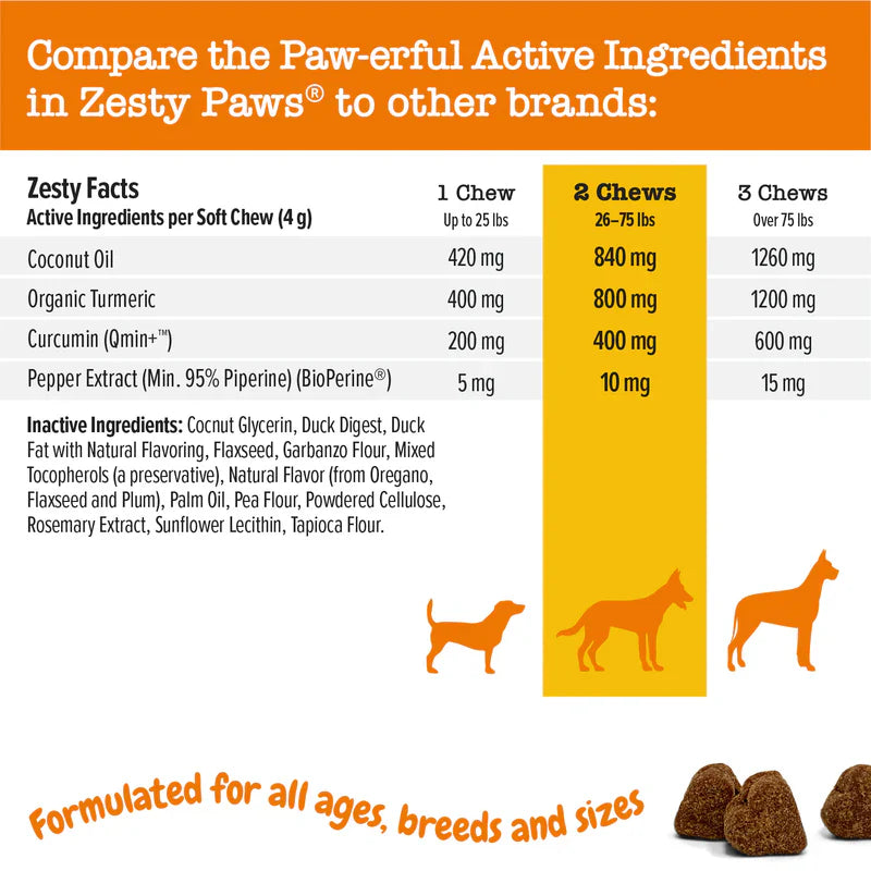 Zesty Paws Turmeric Curcumin Bites Dog Supplements 90ct