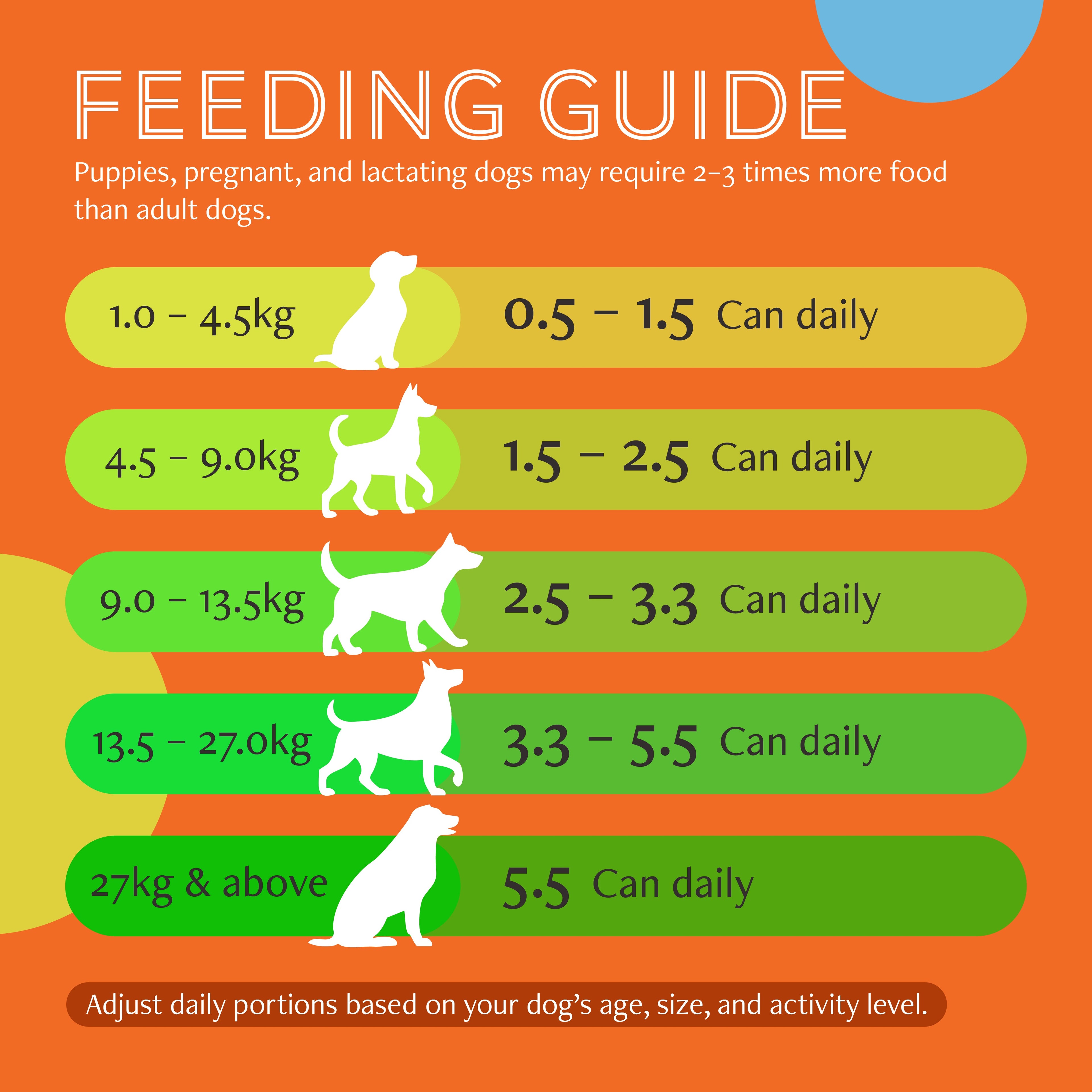 Daily Delight Wholesome & Hearty Dog Wet Food 375g x 24 (Carton)
