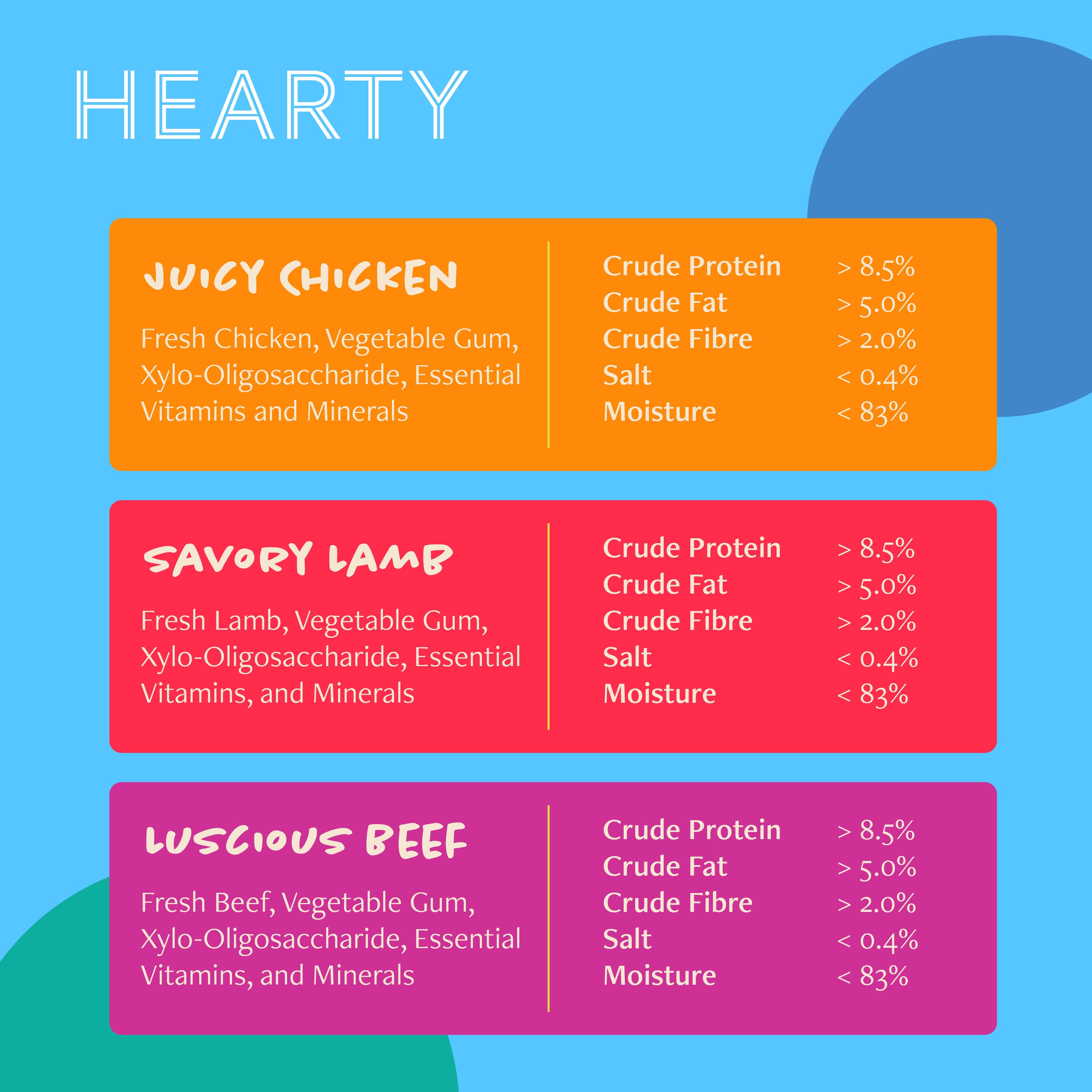 Daily Delight Wholesome & Hearty Dog Wet Food 375g x 24 (Carton)