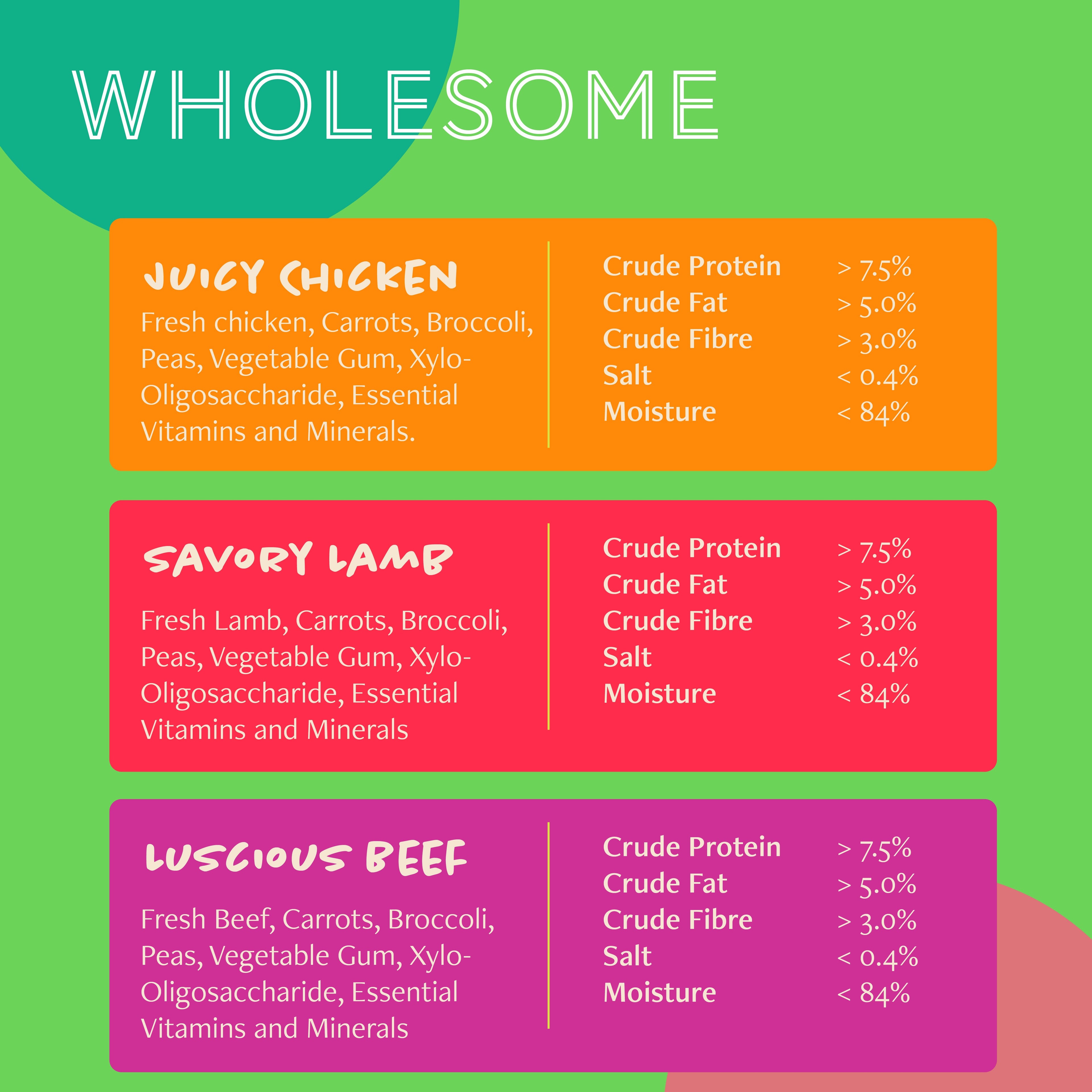 Daily Delight Wholesome & Hearty Dog Wet Food 375g x 24 (Carton)